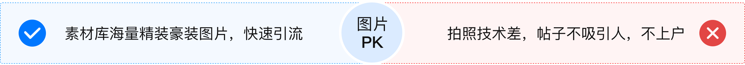 公寓管理系统-管理流程