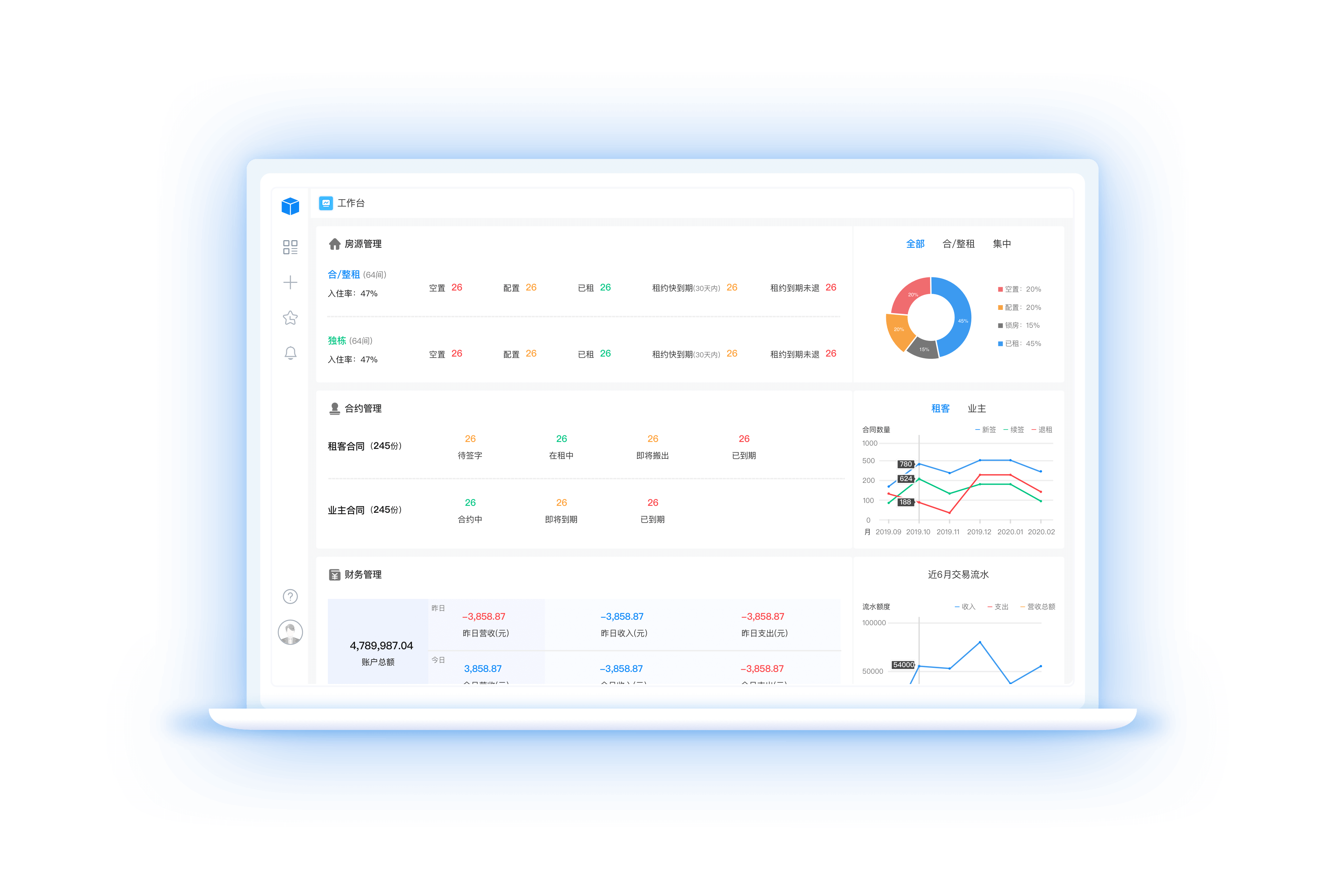 公寓管理电脑端|公寓管理系统